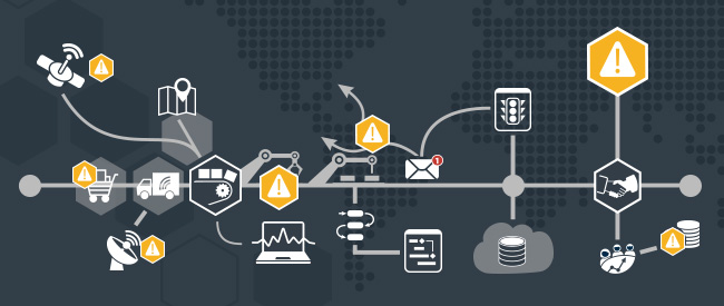 IoT security must be addressed to keep personal data, consumers and the general public safe. Illustration of connected devices laid over a world map representing the Internet of Things (IoT).